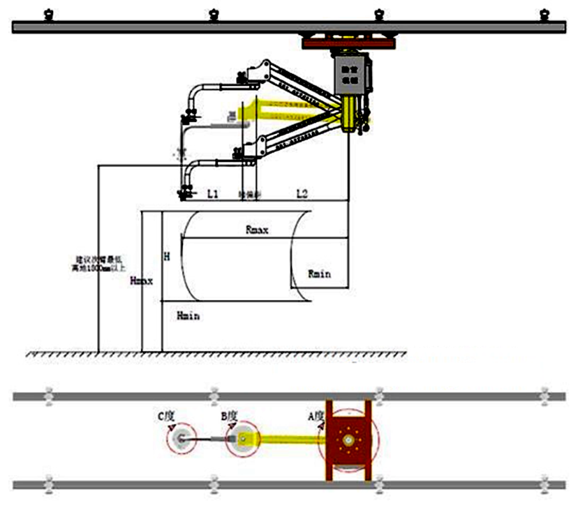 导轨助力机械手